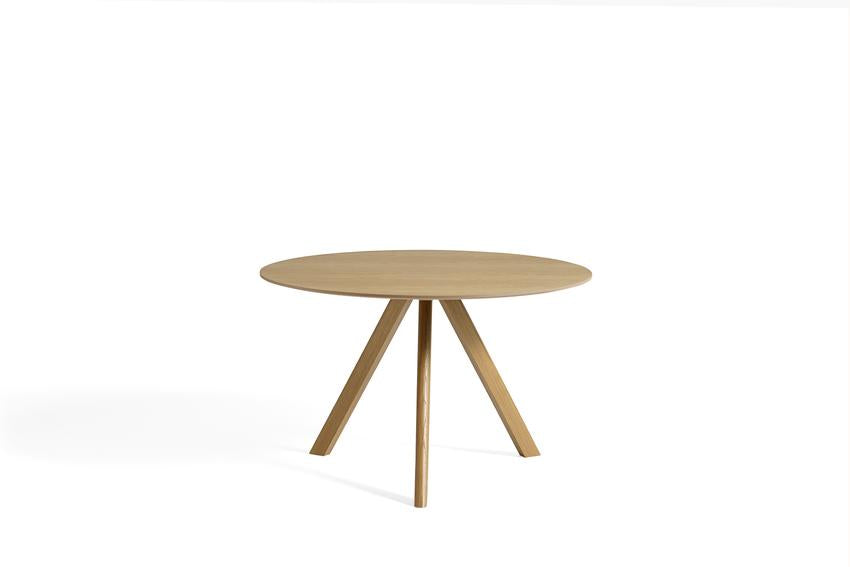 Hay CPH 20 Table