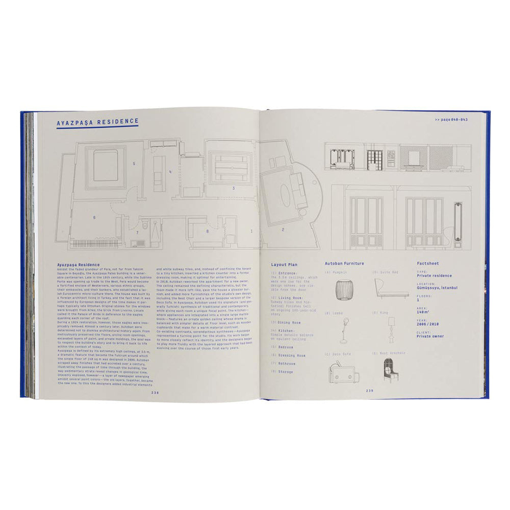 Gestalten Autoban Book