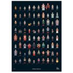 Vitra R.F. Robot Collection Poster